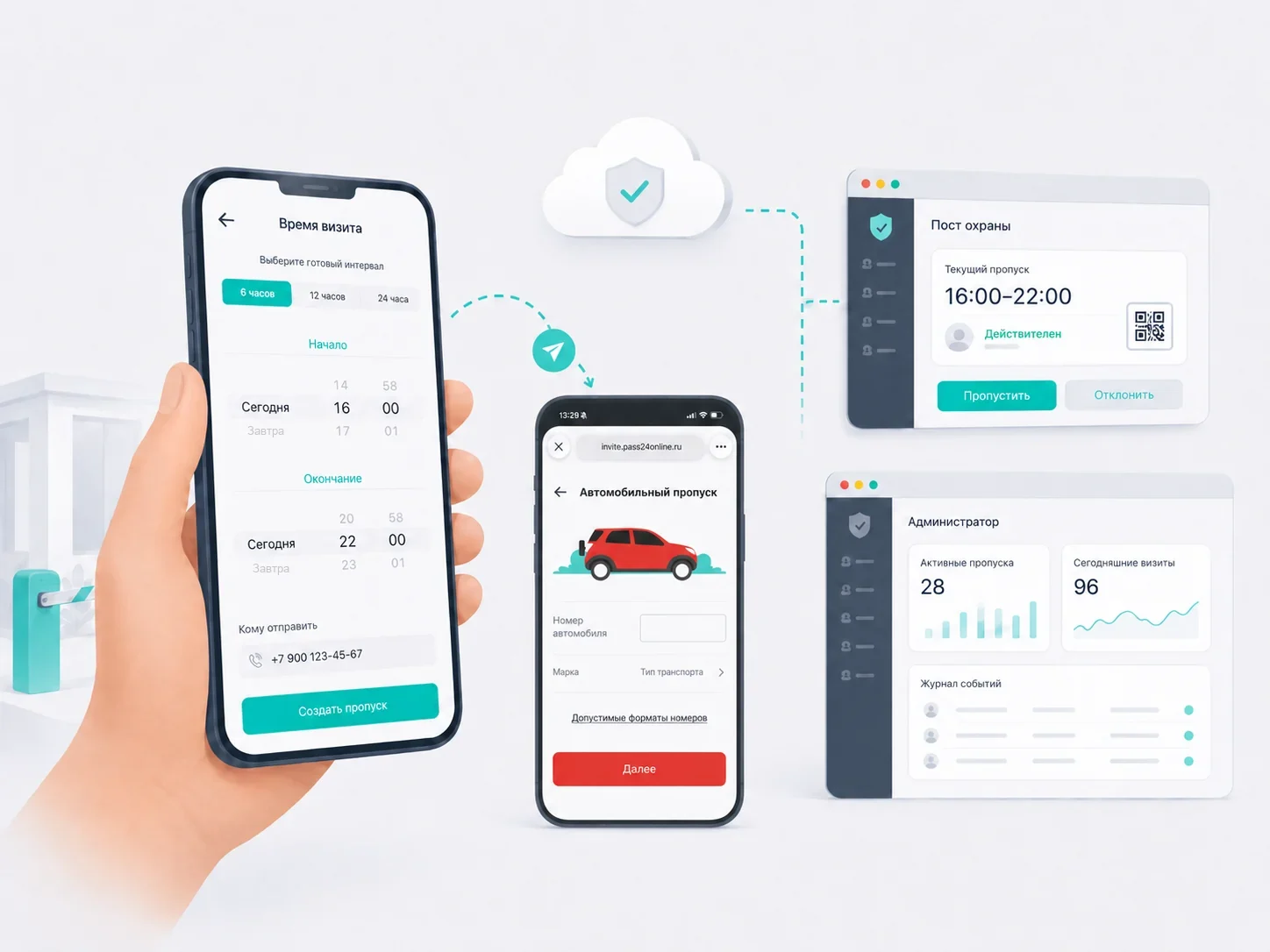 Электронные пропуска и интерфейсы PASS24.online для администратора и охраны